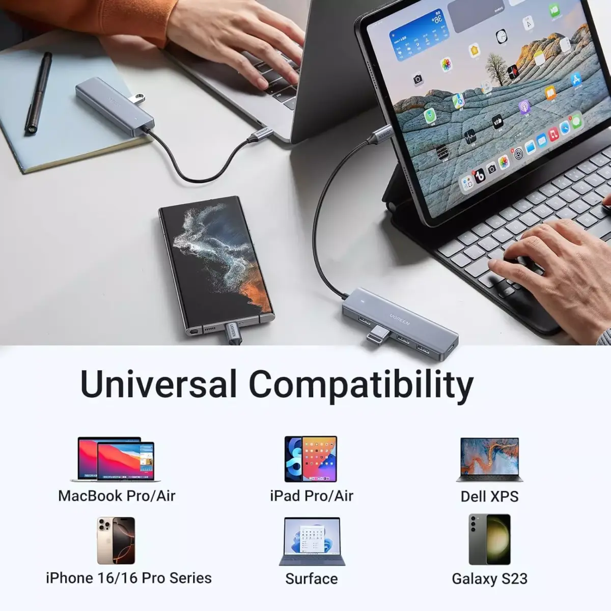 UGREEN USB C to USB Hub with 4 USB 3.0, Powered USB C Splitter for Laptop, MacBook Pro, Mac mini M4, iMac, iPad Pro, Chromebook, Dell XPS, Galaxy S23, and More, 0.5FT