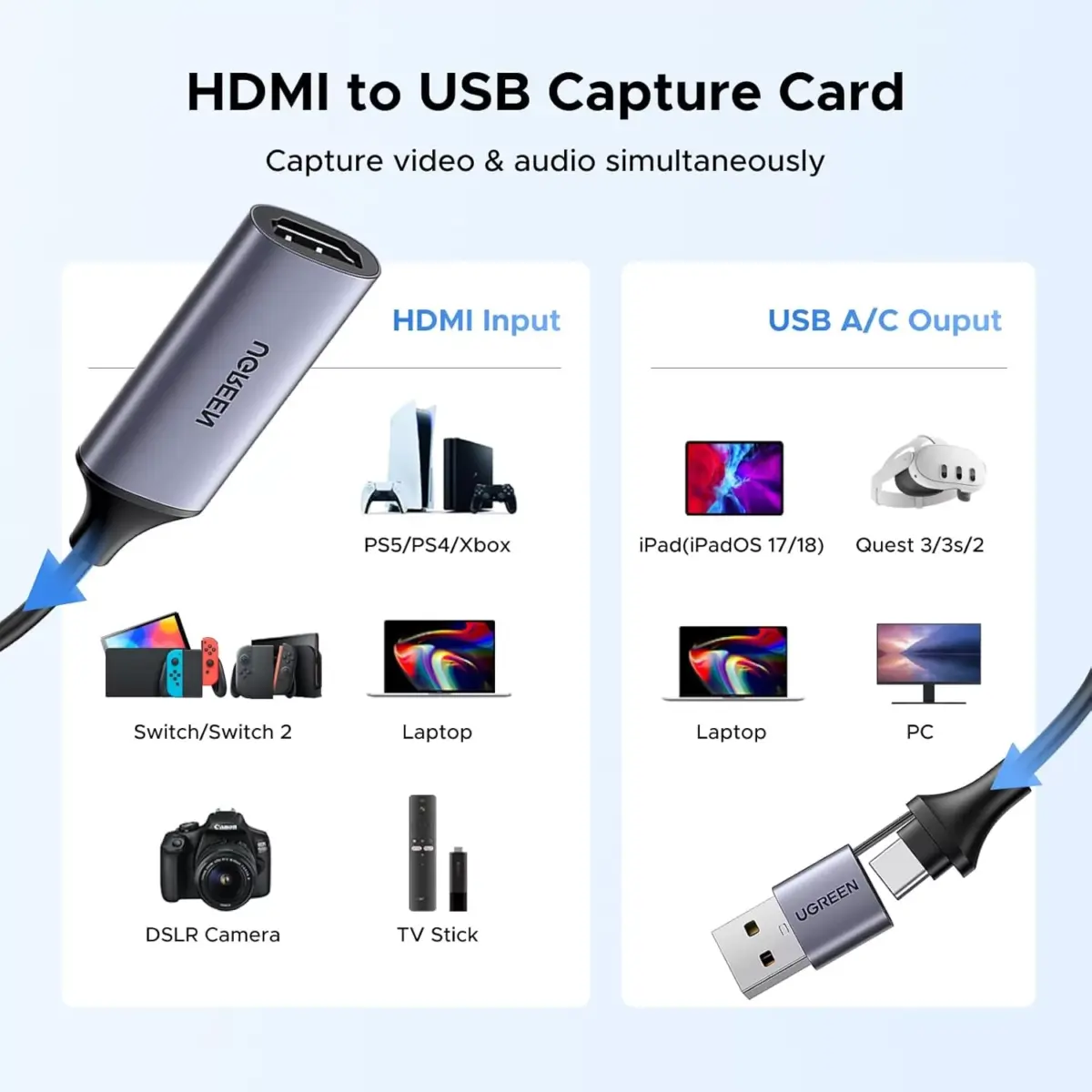 UGREEN Video Capture Card 4K HDMI to USB-AUSB-C HDMI Capture Card Full HD 1080P USB 2.0 Capture Video and Audio Recording