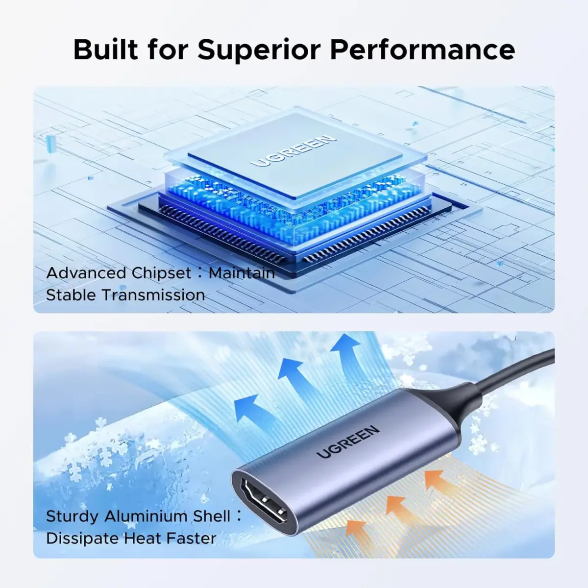 UGREEN Video Capture Card 4K HDMI to USB-AUSB-C HDMI Capture Card Full HD 1080P USB 2.0 Capture Video and Audio Recording