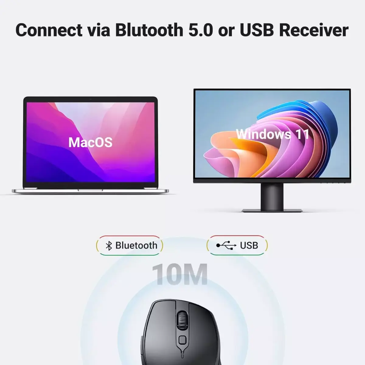 UGREEN Wireless, Bluetooth Mouse, 1000/1600/2000/4000 DPI, 5 Buttons Silent Clicks