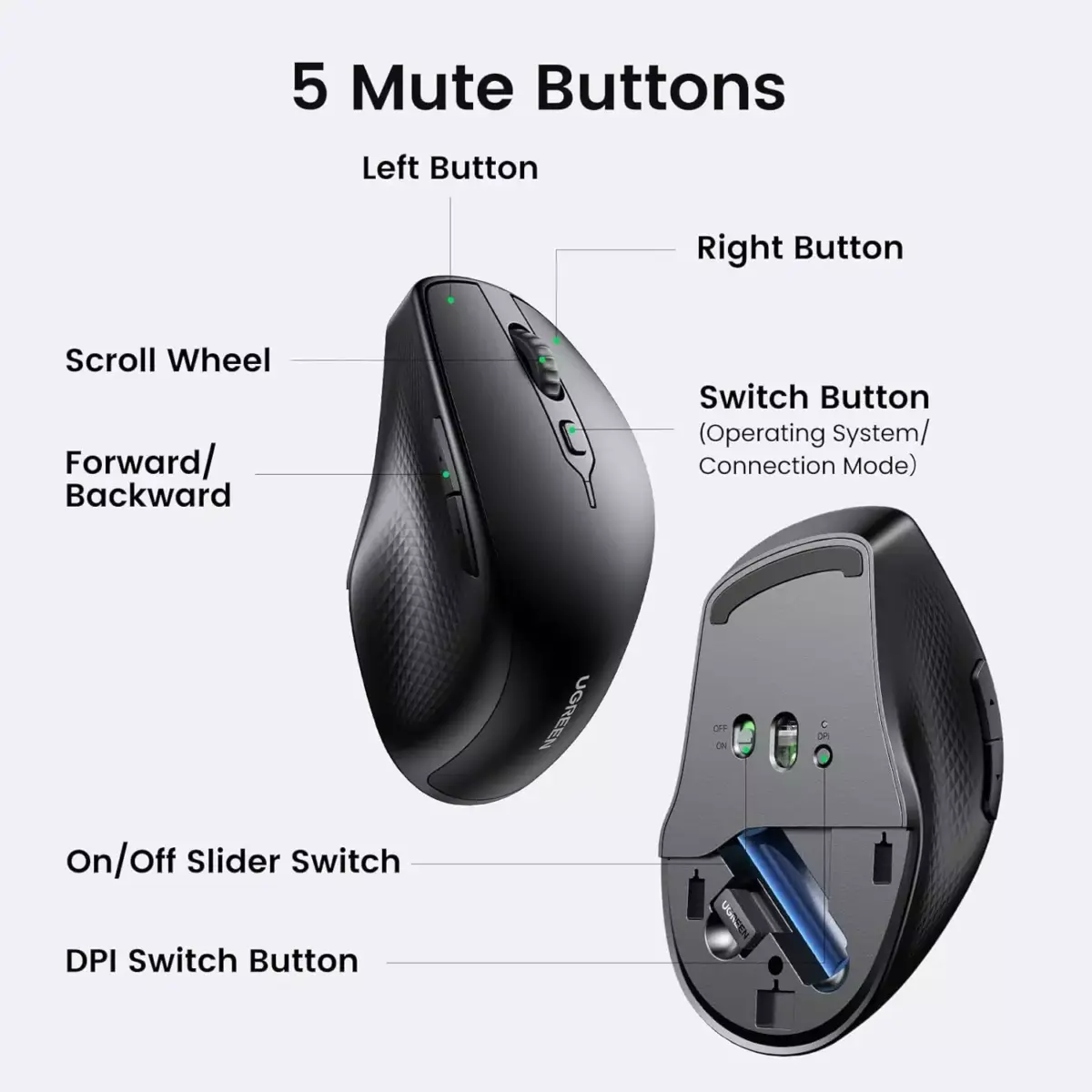 UGREEN Wireless, Bluetooth Mouse, 1000/1600/2000/4000 DPI, 5 Buttons Silent Clicks