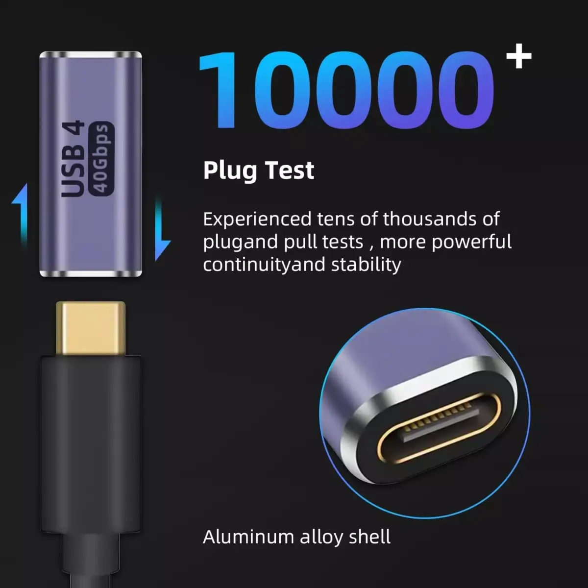 USB C Female to Female Adapter,USB c Coupler Female to Female 100W Power Delivery, 40Gbps USB c to c Female with 8K 60Hz Video Display Compatible for iPad, MacBook,Thunderbolt 43
