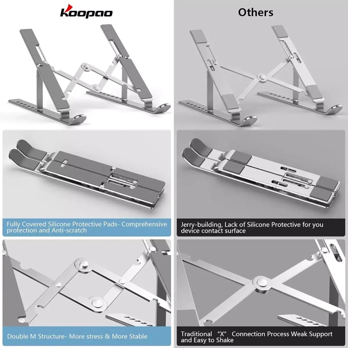 Adjustable Portable Laptop Aluminum Stand, Compatible with MacBook Air Pro Dell HP Lenovo 9-17 Inch