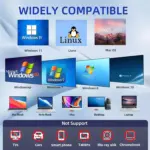 External CD/DVD Drive for Laptop, Portable DVD Player for Laptop, 8 in 1