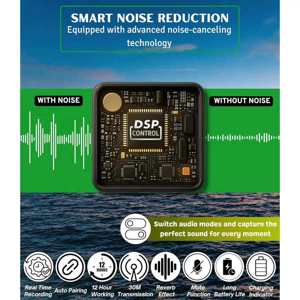 F11-2 3 in 1 Wireless Lavalier Microphone for iPhone, Android, Camera.30M Transmission & 12 Hour Battery Backup. for YouTube/Tiktok/Facebook/vlog/Record Interview. Noise Reduction Recording