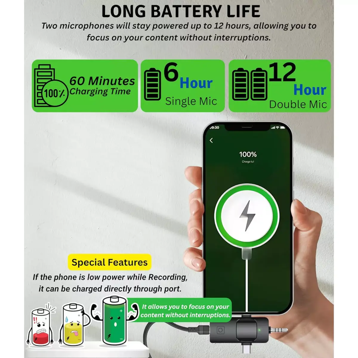 F11-2 3 in 1 Wireless Lavalier Microphone for iPhone, Android, Camera.30M Transmission & 12 Hour Battery Backup. for YouTube/Tiktok/Facebook/vlog/Record Interview. Noise Reduction Recording
