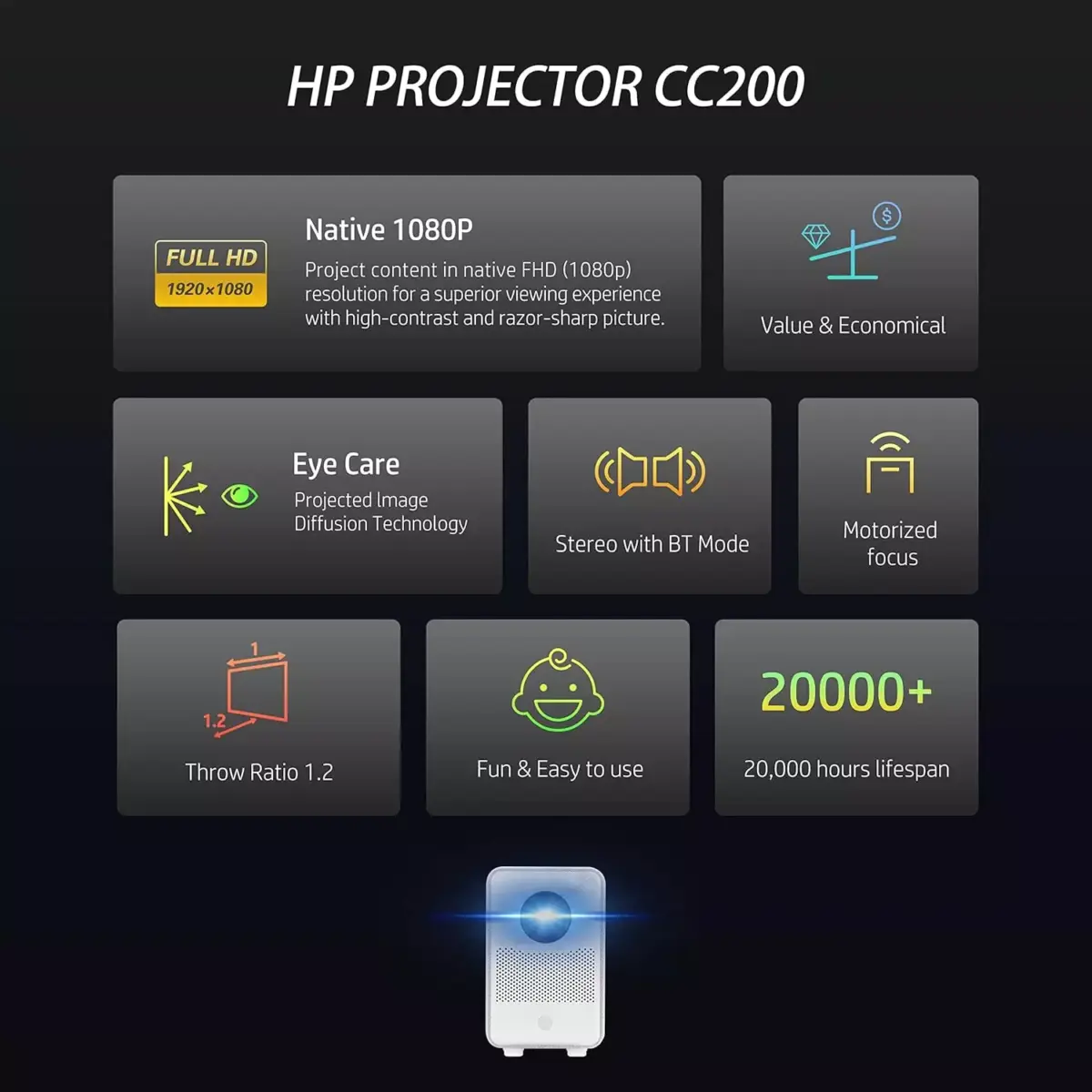 HP CC200 Projector Full HD 1080P 200 Lumens - Built-In Speaker 6W - Lamp Life 20,000 Hours