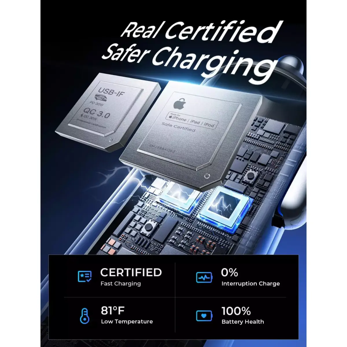 LISEN Retractable Car Charger [69W USB C Car Adapter] Fast Charging, for iPhone 16 15 14 13 12 Pro Max Plus iPad Samsung S25 24