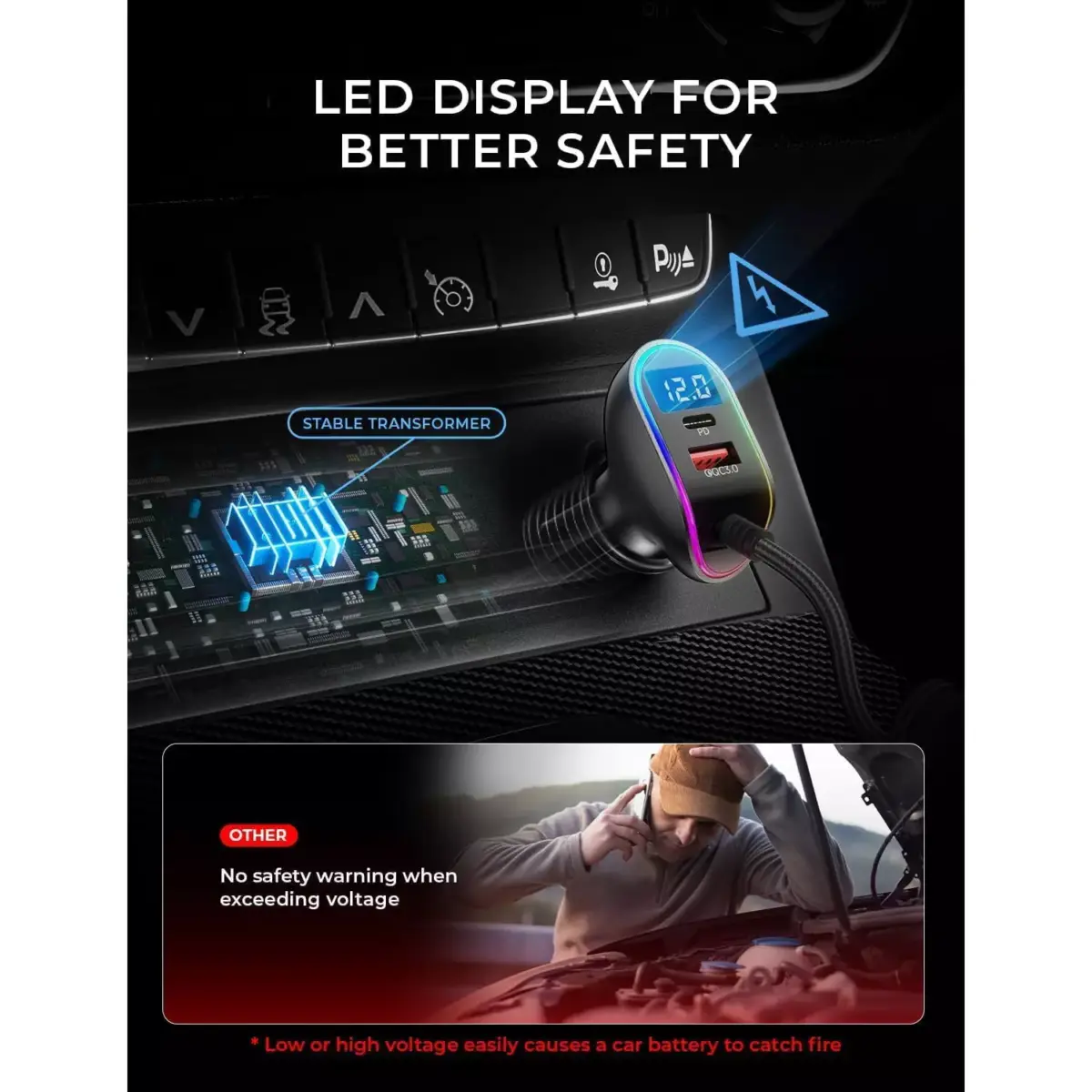LISEN USB C 96W Super Fast Car Charger PD& QC3.0 for iPhone 15 Pro Max Plus,Samsung Galaxy S25 Ultra Plus S24S23S22,Android,iPad Pro
