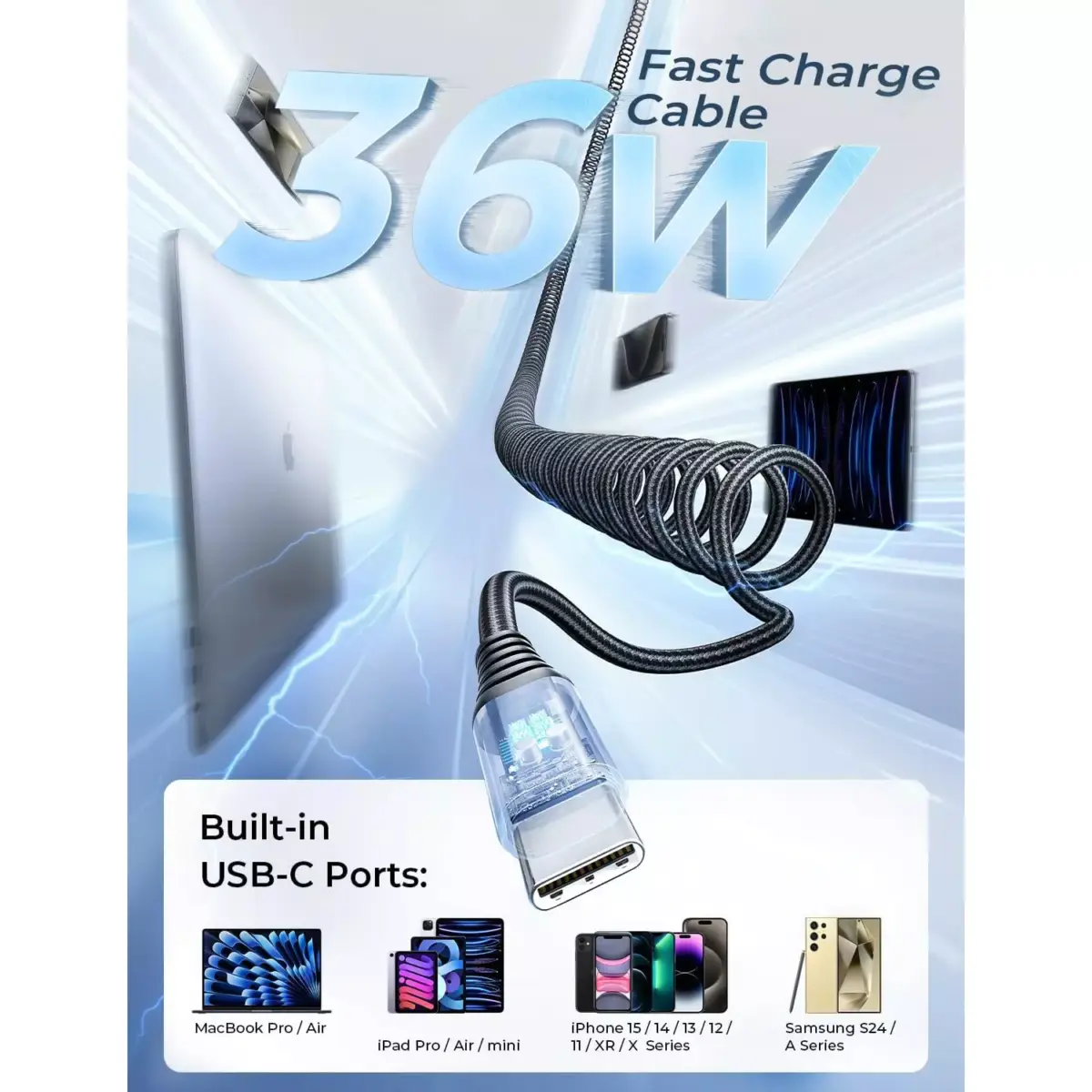 LISEN USB C 96W Super Fast Car Charger PD& QC3.0 for iPhone 15 Pro Max Plus,Samsung Galaxy S25 Ultra Plus S24S23S22,Android,iPad Pro