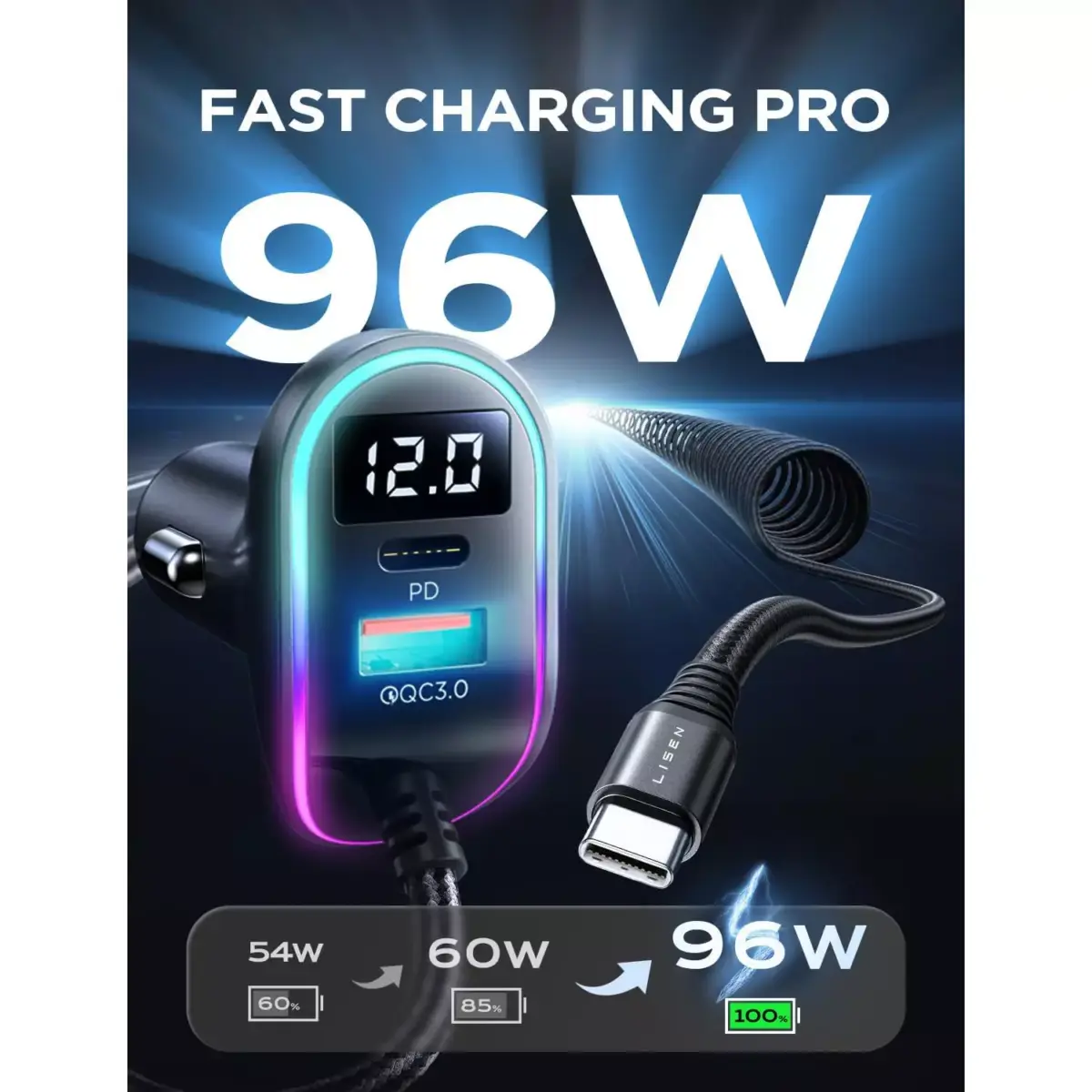 LISEN USB C 96W Super Fast Car Charger PD& QC3.0 for iPhone 15 Pro Max Plus,Samsung Galaxy S25 Ultra Plus S24S23S22,Android,iPad Pro