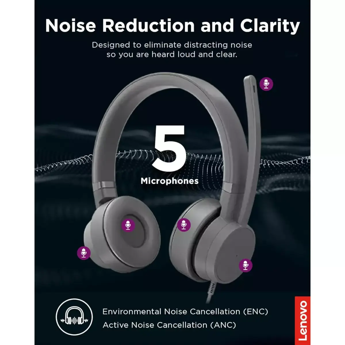 Lenovo Go Wired ANC Headset - USB-C Headphones - Active Noise Cancelling - Rotatable Boom Mic - Certified for Microsoft Teams