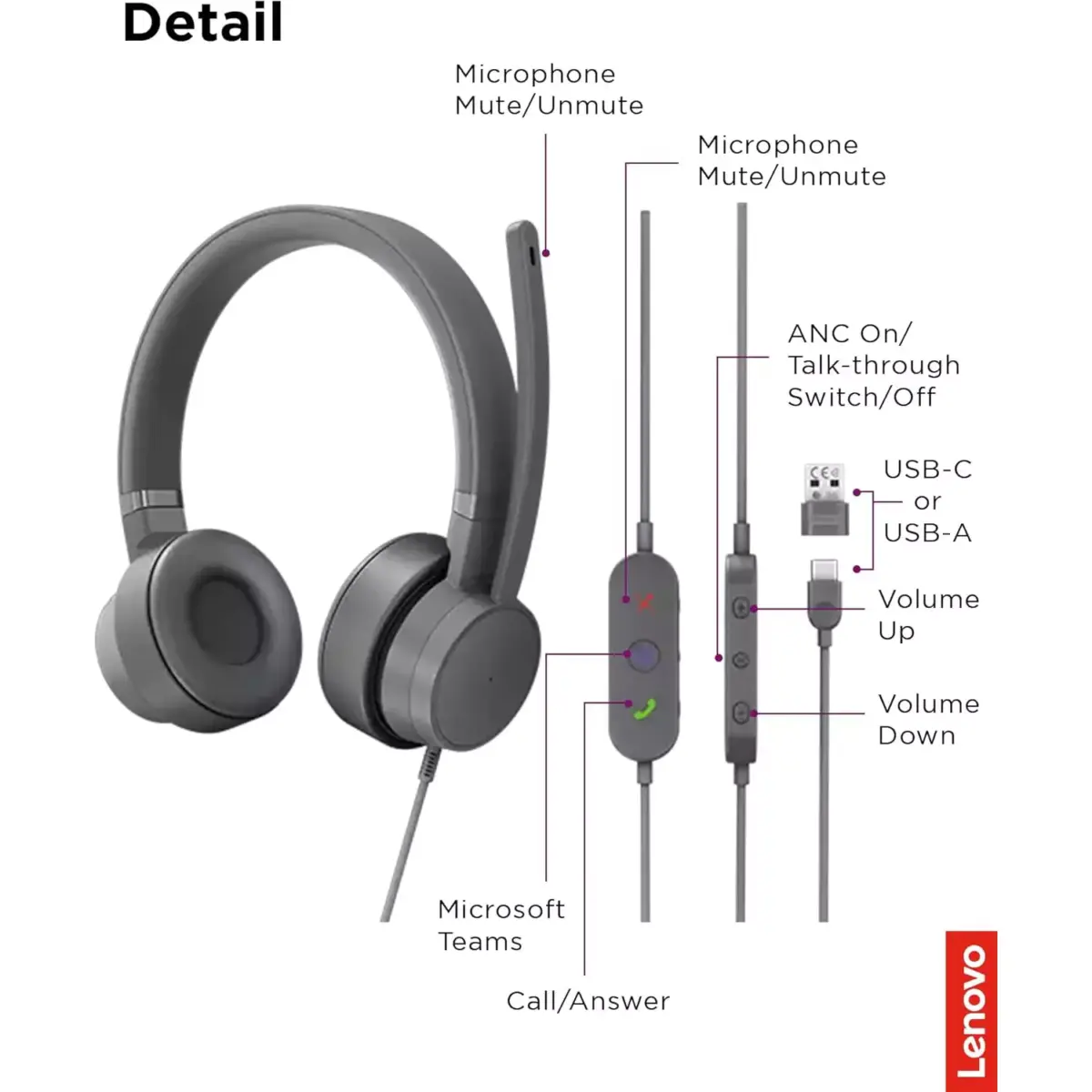 Lenovo Go Wired ANC Headset - USB-C Headphones - Active Noise Cancelling - Rotatable Boom Mic - Certified for Microsoft Teams
