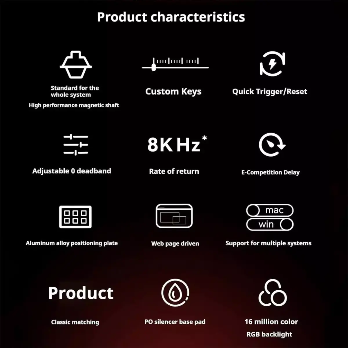 Madlions MAD 60 HE Flagship Gaming Mechanical Keyboard - Amber pro Magnetic Hall Effect Switch - 8000 Hz Polling Rate - Scan Rate 128K - Latency 0.1ms - Rapid Trigger Mode (Black)