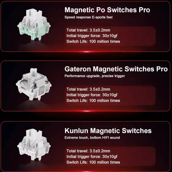 Madlions MAD 60 HE Flagship Gaming Mechanical Keyboard - Amber pro Magnetic Hall Effect Switch - 8000 Hz Polling Rate - Scan Rate 128K - Latency 0.1ms - Rapid Trigger Mode (Black)