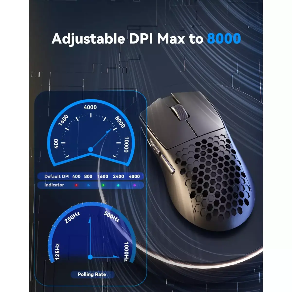 Redragon M725 Honeycomb Shell Gaming Mouse Tri-Mode BT5.12.4GHzType-C Wired, Ultra Lightweight 49g, 8000 DPI