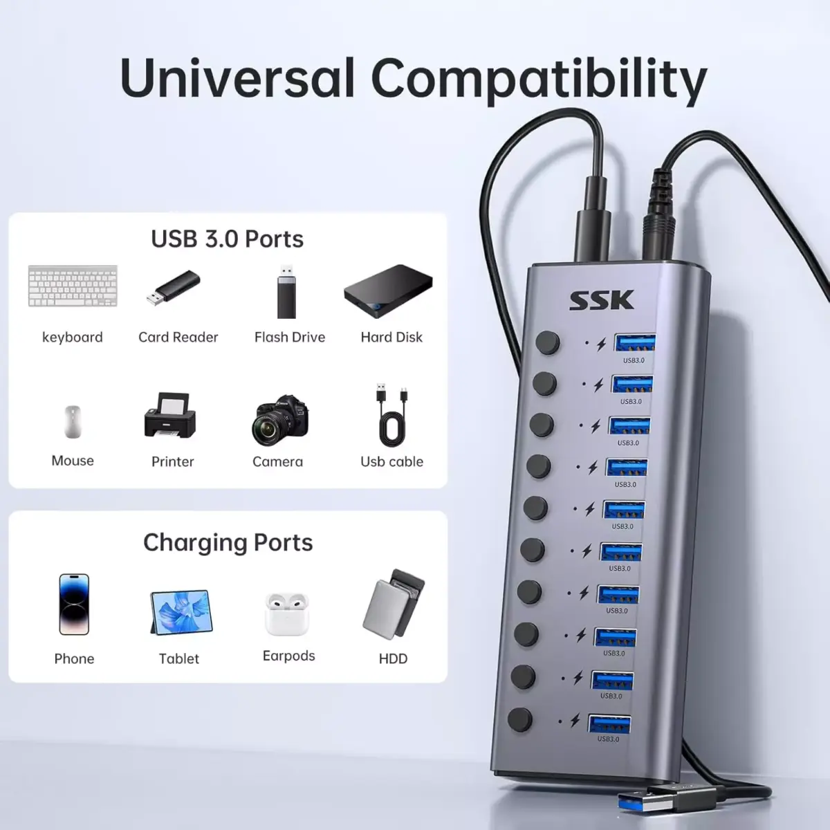 SSK Aluminium 10 Port Powered USB 3.0 Charging Hub, 60W with DC 12V5A Power Adapter, Supports Simultaneous Fast Charge and 5Gbps Data Transmission, 1.2m Long Cable
