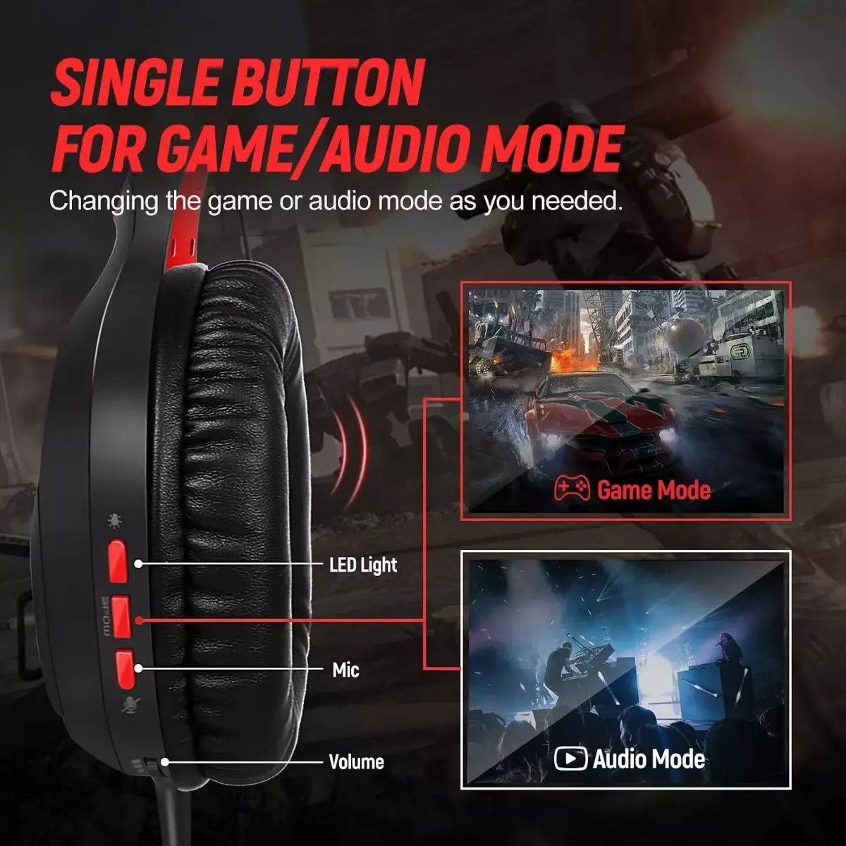 Somic GS301 USB Gaming Headset, 7.1 Surround Sound Stereo with Detachable Microphone