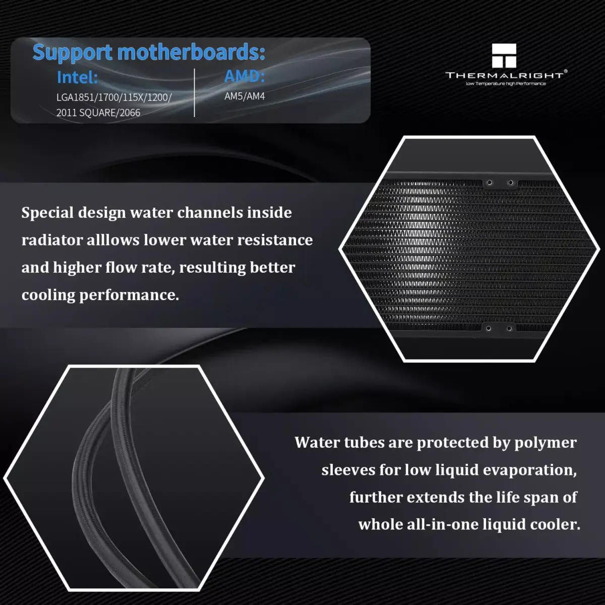Thermalright FW360 Black ARGB CPU AIO Cooler, with 2.4-inch IPS LCD Screen 320x240 Resolution,for AM5&Intel LGA17001851