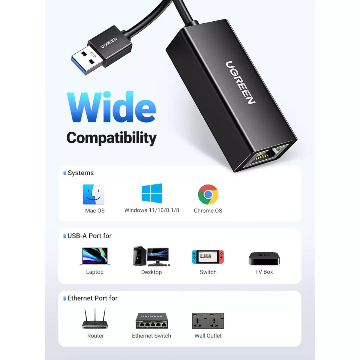 UGREEN USB to Ethernet Adapter, 1000Mbps Plug and Play Ethernet Adapter with USB 3.0