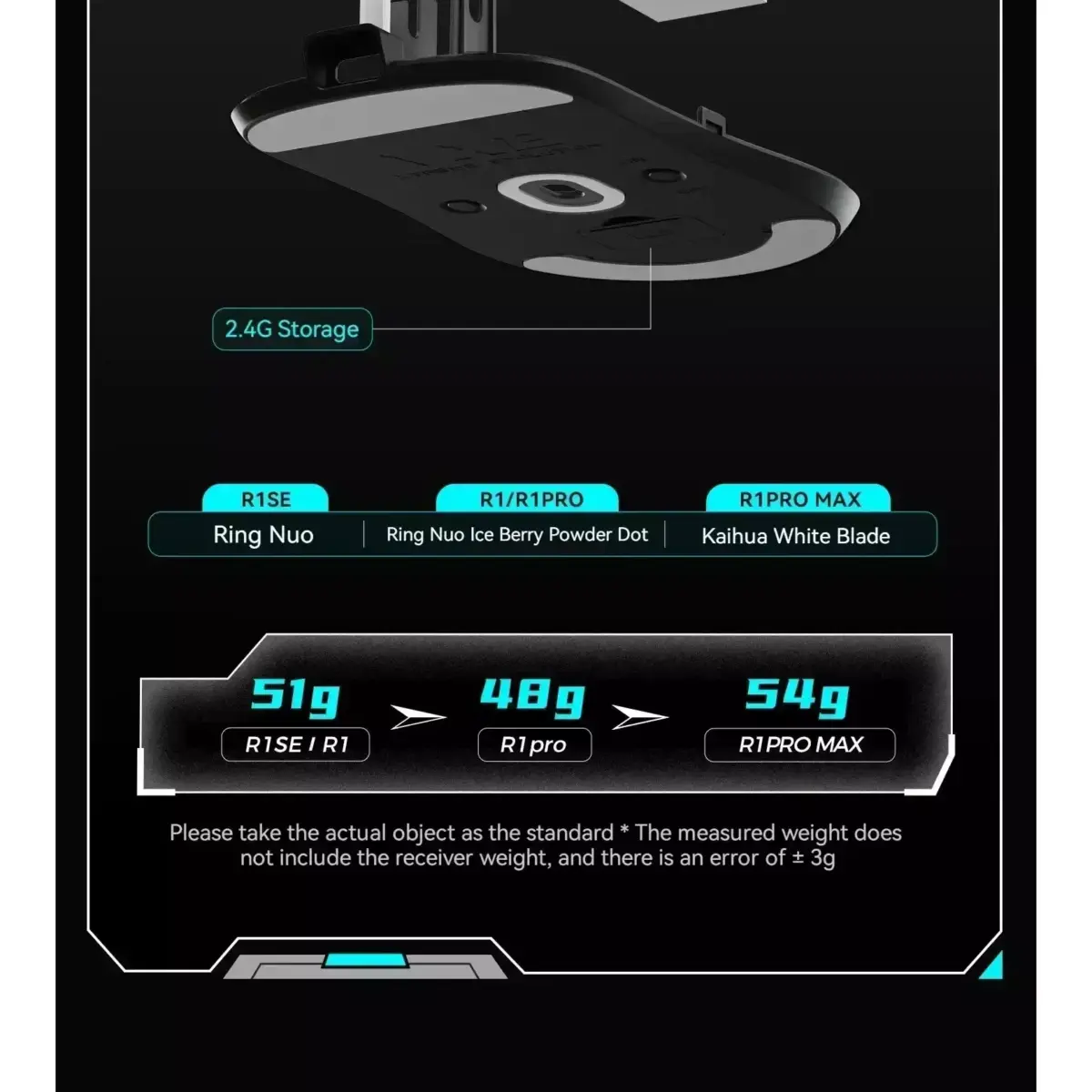 VXE Dragonfly R1 Pro Max Wireless, Wired - Optical Sensor 26,000 DPI PAW3395 - Chip Nordic 52840 - Battery Life 150 Hour - 54 Grams ( White)