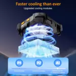 P70 Magnetic Phone Cooler, 2000mAh Cordless Semiconductor Cooling Chip for iPhone/Android