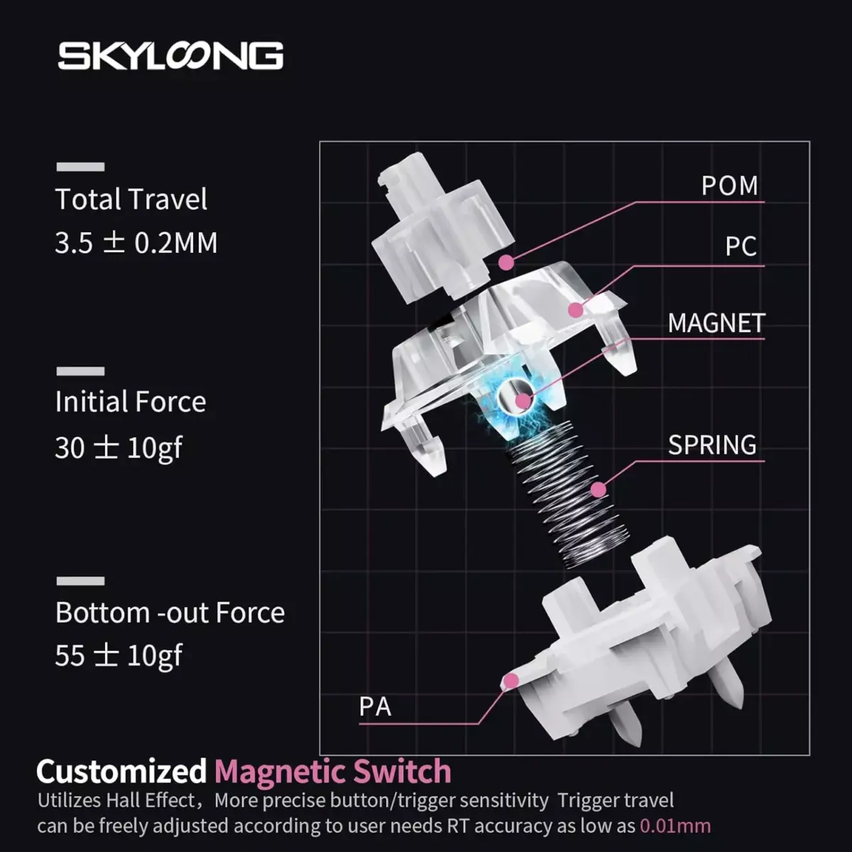 SKYLOONG GK75 HE RGB Gaming Magnetic Keyboard - Magnetic Switch Hall Effect Hot Swappable - 8000 Hz Polling - Rate Rapid Trigger 0.01mm (White)