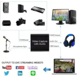 Video Capture Card with Audio, Capture Card with 4K HDMI Loop Out, 1080P 60FPS Video Recorder, Capture Card for Switch/PS4/PS5/X Box/OBS/Camera/PC, for Streaming/Gaming/Broadcasting/Video Conferences
