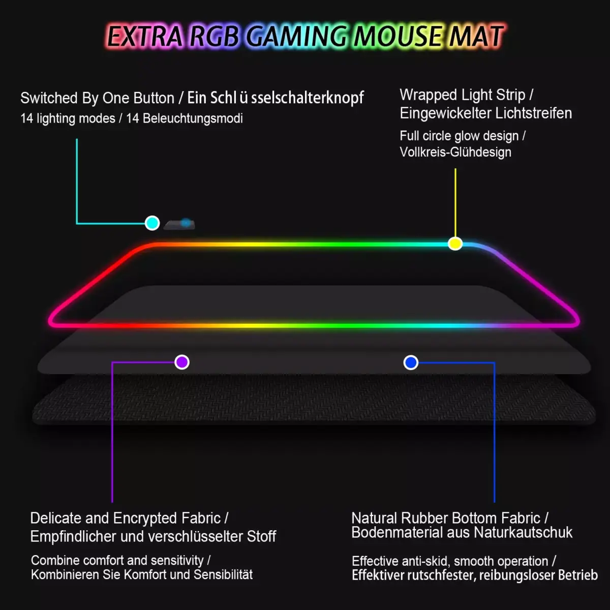 WOTEK RGB Gaming Mouse Pad - Size 800 X 400 X 4 MM -14 Lighting Modes - Spill-Resistant Smooth Surface (Black)
