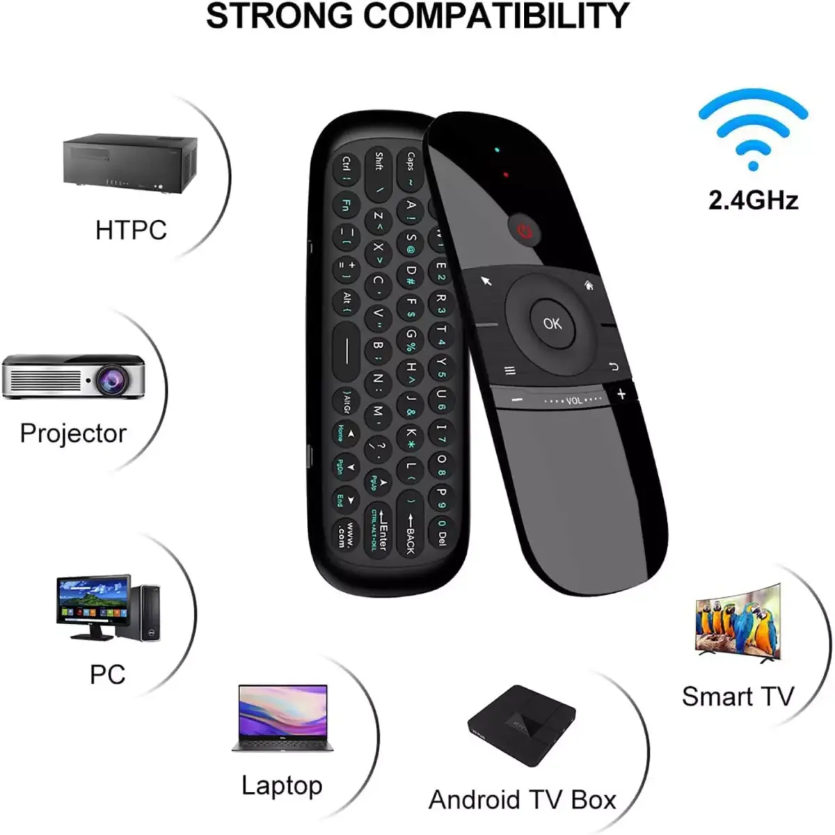 WeChip W1 Air Mouse Romote Control with Keyboard，IRRF TV Remote Control for Nvidia ShieldAndroid TV BoxPCProjectorHTPCAll-in-one PC