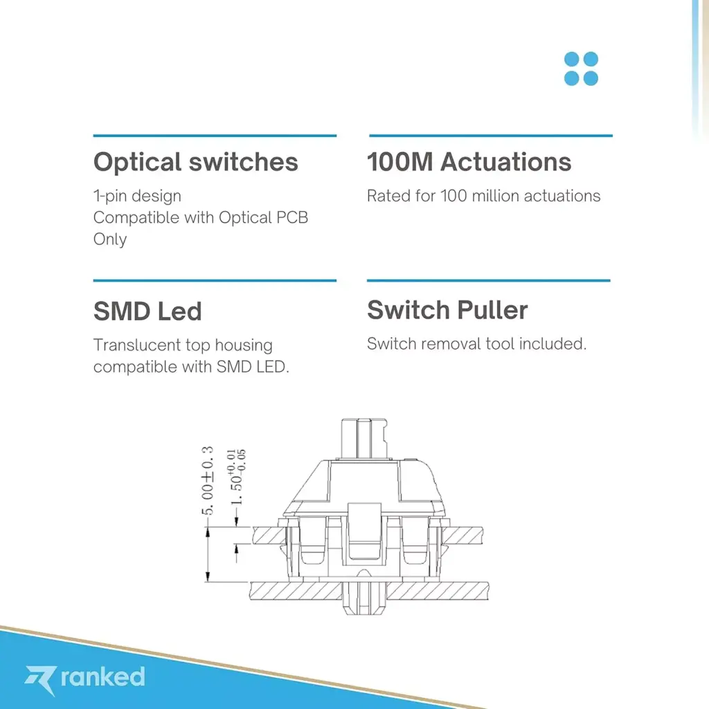 GATERON Optical Brown Keyboard Switches, 55gf RGB Infrared Path Tactile Switches for Optical Keyboard (35 Pcs)