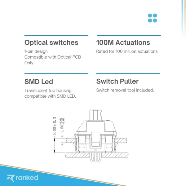 GATERON Optical Brown Keyboard Switches, 55gf RGB Infrared Path Tactile Switches for Optical Keyboard (35 Pcs)