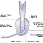 Logitech G522 Tri-Connectivity with LIGHTSPEED, Bluetooth, USB Gaming Headset, LIGHTSYNC RGB, Full Bandwidth Mic & Advanced Synchronised Audio (White)