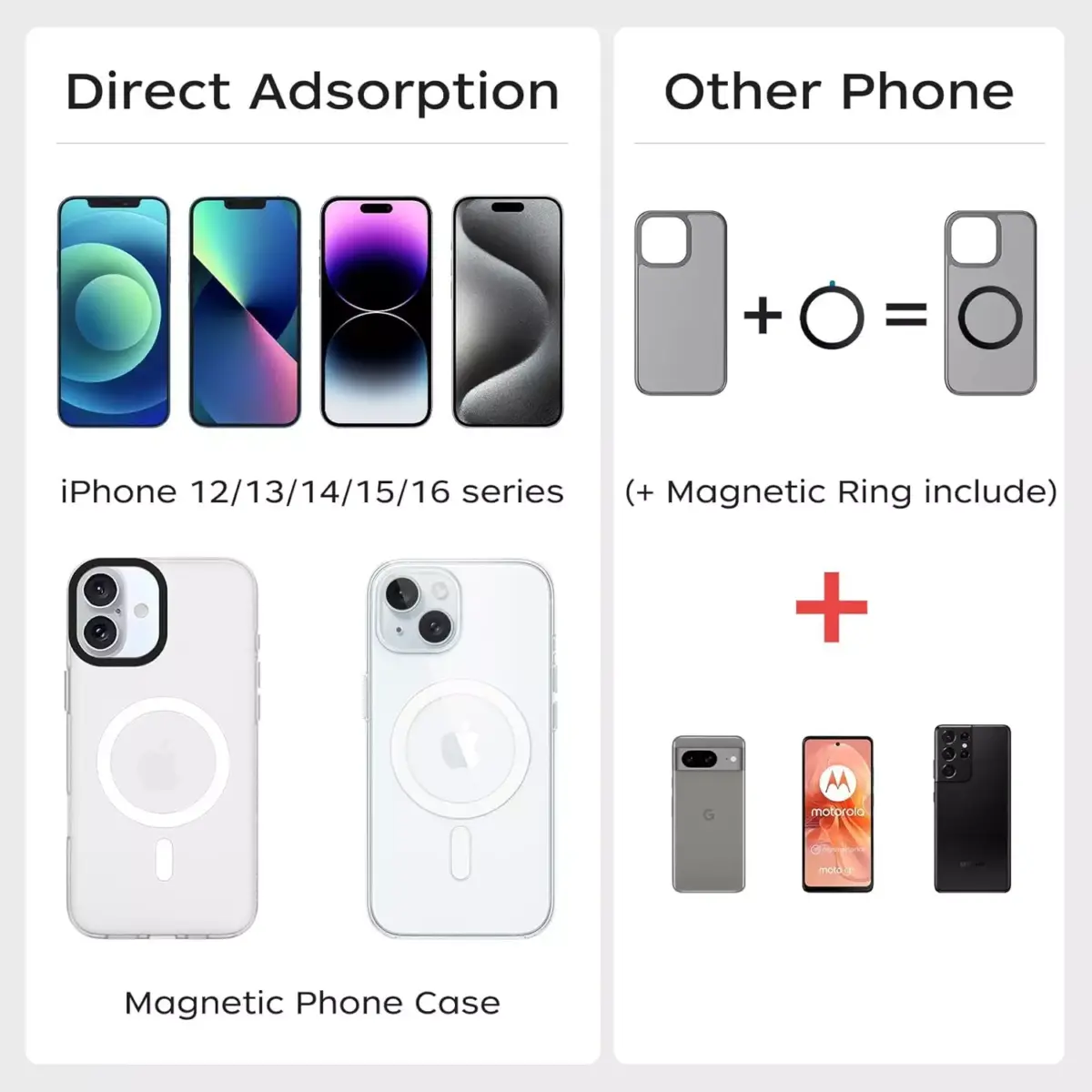 Magnetic Neck Mount for Phones, POV Phone Holder Hand Free Chest Stand Video Recording Vlog for iPhone 16 15 14 13 Android Phones