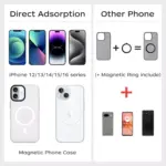 Magnetic Neck Mount for Phones, POV Phone Holder Hand Free Chest Stand Video Recording Vlog for iPhone 16 15 14 13 Android Phones