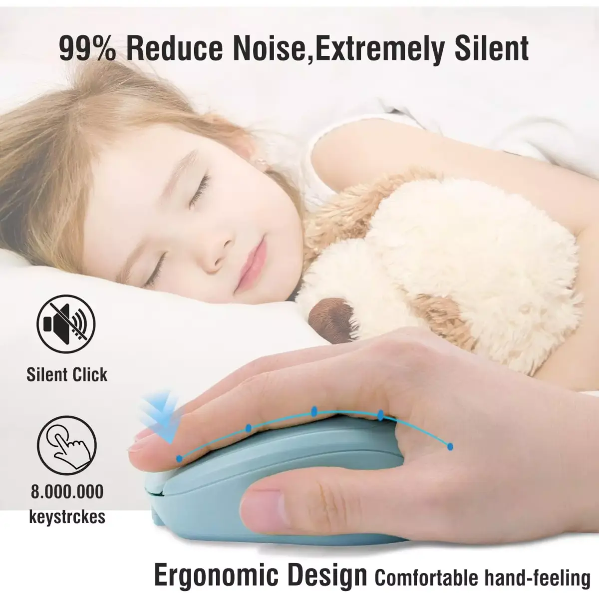 Nengshi M256 Dual Mode Wireless, Bluetooth Silent Click Mouse - Optical Sensor 1600 DPI Rechargeable USB C (Blue)