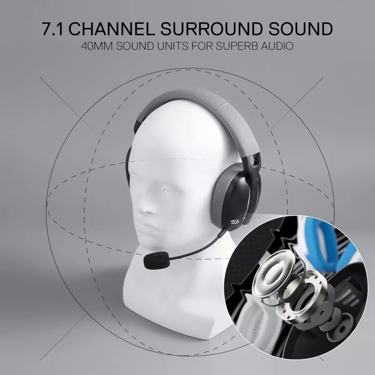 Redragon H878 SKULD PRO Wireless / Bluetooth / Wired Gaming Headset - 7.1 Surround Sound (Black&Gray)