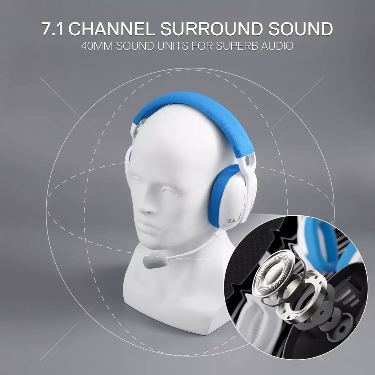 Redragon H878 SKULD PRO Wireless Bluetooth Wired Gaming Headset - 7.1 Surround Sound (White&Blue)