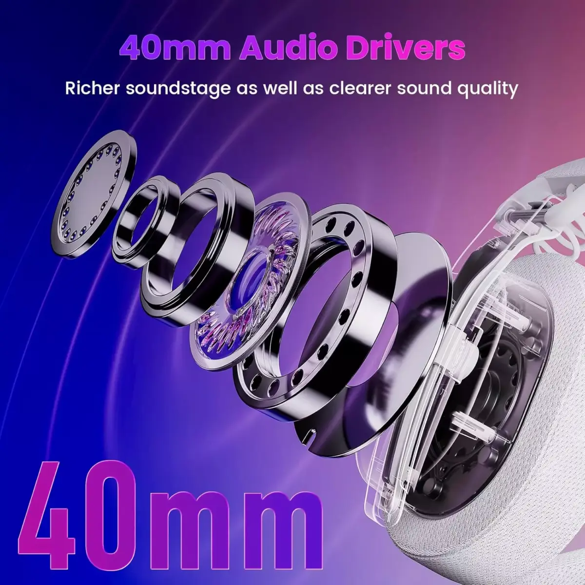 Redragon H888 LUCE Wireless Bluetooth Wired 3.5mm Gaming Headset - 7.1 Surround Sound (White)
