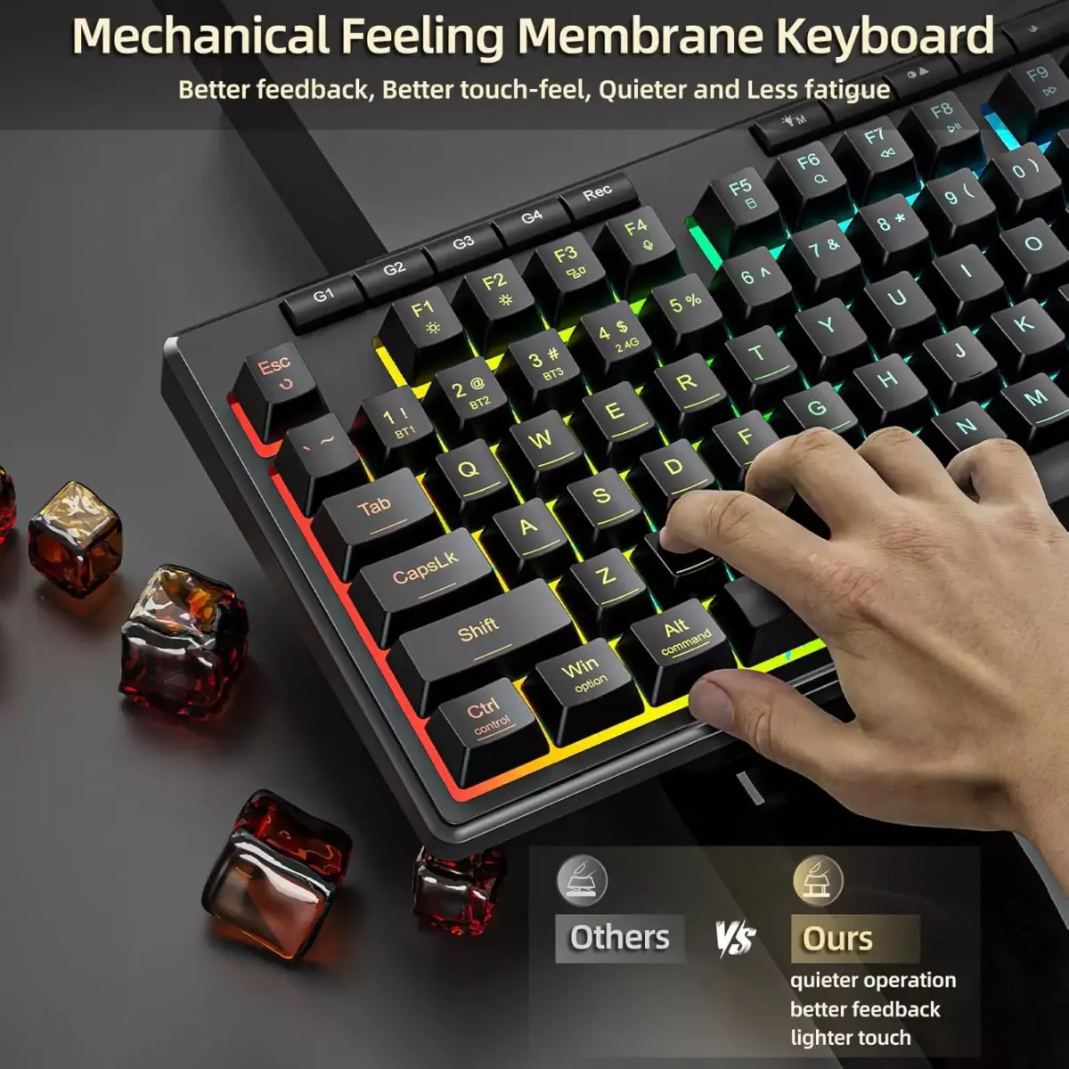 Redragon K517 VARO Pro Tri-Mode Wireless, Bluetooth, Wired Gaming Keyboard, RGB Backlit, Mechanical Feel with 4 Macro Keys, Number Pad, 4000mAh Battery