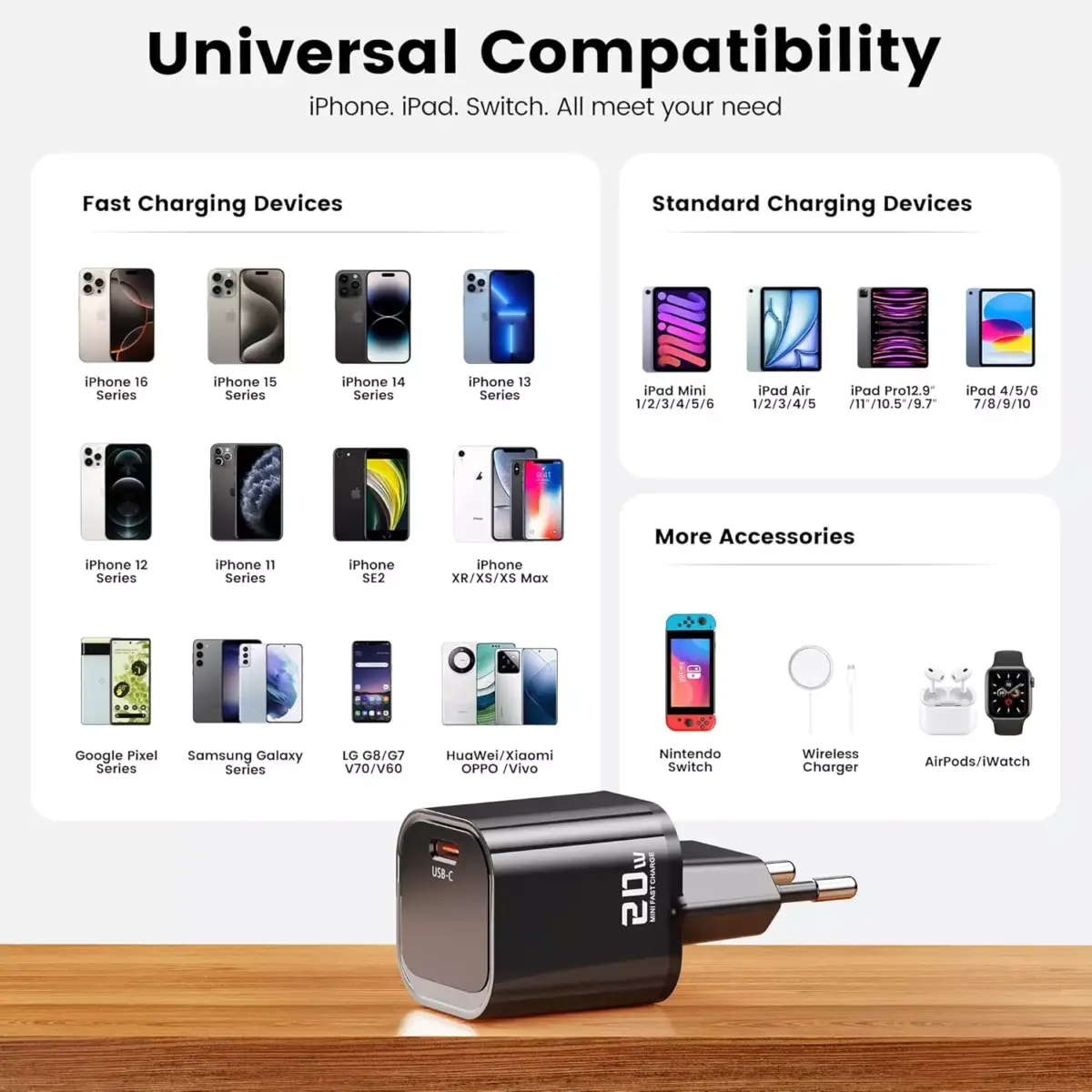 toocki 20W USB-C Fast Charger with GaN, Compact & Universal for iPhone 12-16/Samsung S22-S23/iPad/Xiaomi/Huawei - USB C Plug & Smart Safety (Black)