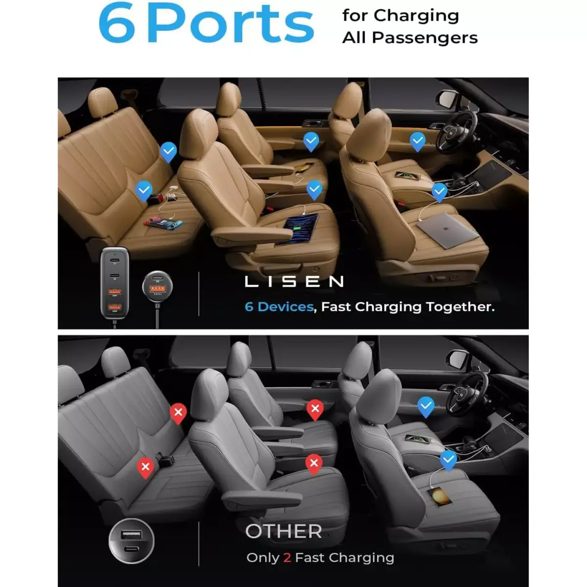AINOPE [6 Ports] USB C Car Charger, 90W Car USB Charger Multi Port [PD 36W&QC 3.0] Super Fast Car Charger Adapter, Car Cigarette Lighter Adapter with 5FT Cable for iPhone 16 15 14 Samsung S24 iPad Pro (1)