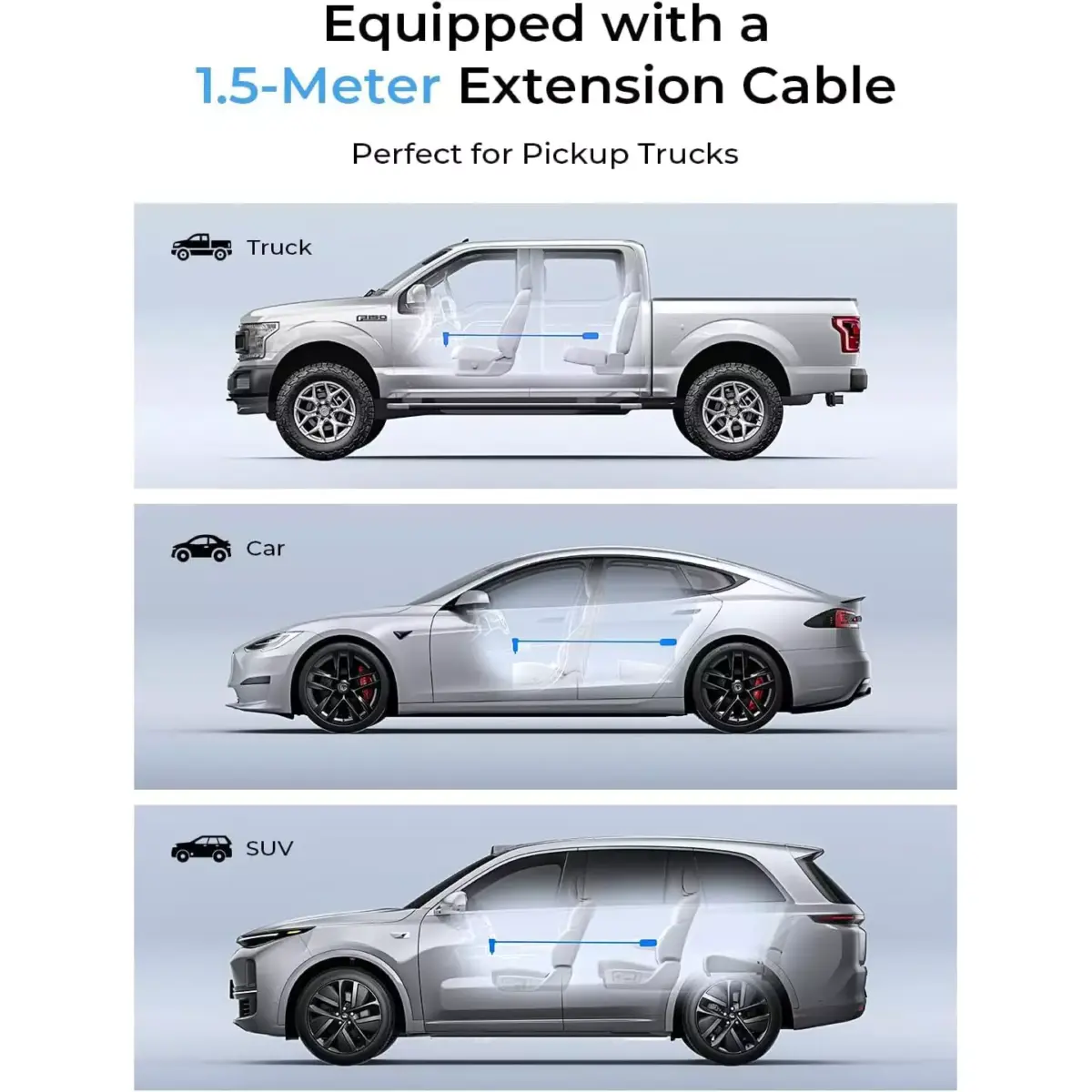 AINOPE [6 Ports] USB C Car Charger, 90W Car USB Charger Multi Port [PD 36W&QC 3.0] Super Fast Car Charger Adapter, Car Cigarette Lighter Adapter with 5FT Cable for iPhone 16 15 14 Samsung S24 iPad Pro (1)