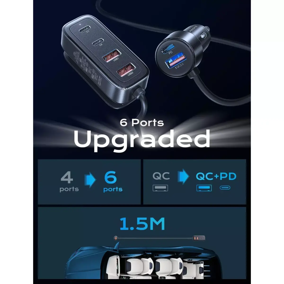 AINOPE [6 Ports] USB C Car Charger, 90W Car USB Charger Multi Port [PD 36W&QC 3.0] Super Fast Car Charger Adapter, Car Cigarette Lighter Adapter with 5FT Cable for iPhone 16 15 14 Samsung S24 iPad Pro (1)