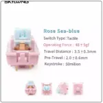 KTT Rose Sea Blue Switches, 3-Pin Tactile 48gf Dustproof Key Switches For Redragon T-DAGGER Keyboard (Pack 35)-1