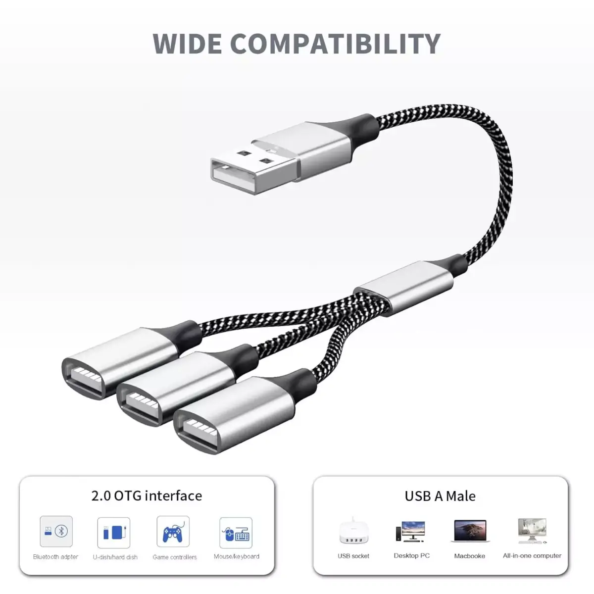USB Splitter Y Cable,USB 1 Male to 3 Female Extension Cord Connector,Dual Double USBA Port Extender Hub,Data&Charger Power Split Adapter for Mac,Laptop,PC,Xbox One Series X/S,PS4,PS5 (30CM)